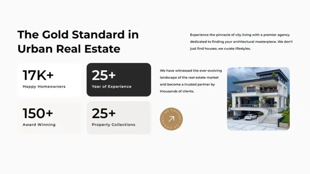 Real Estate About Section