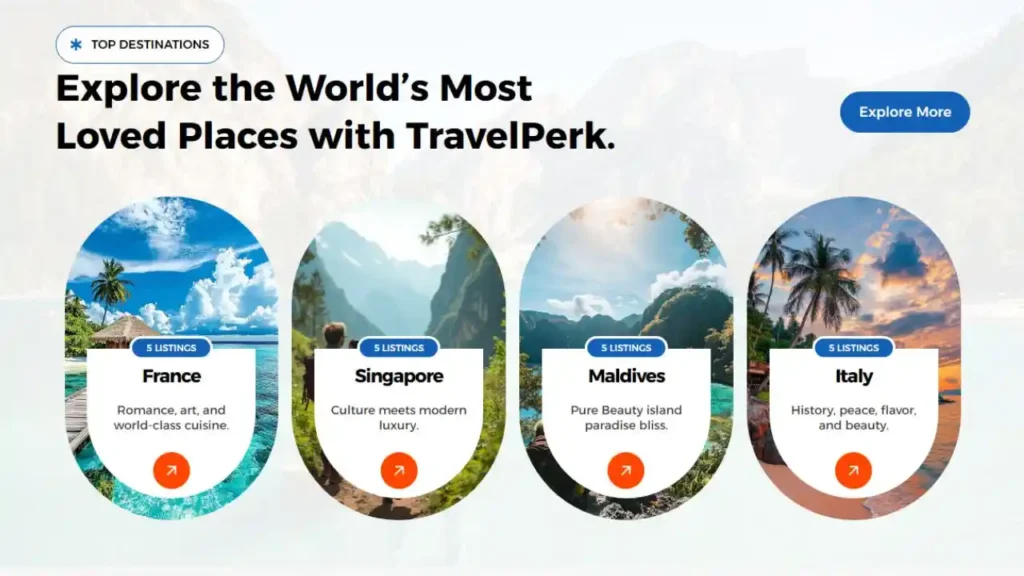 travel destinations gallery